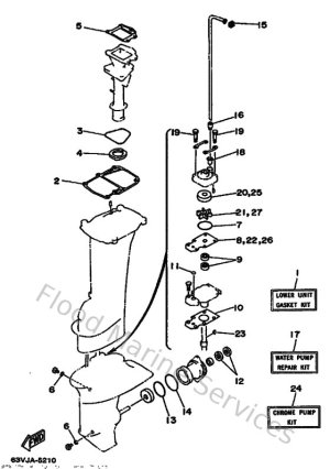 Diagram for Kits De Reparation 2