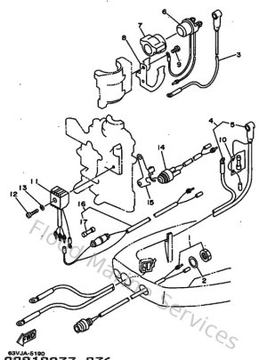 Diagram for Partie Electrique 2