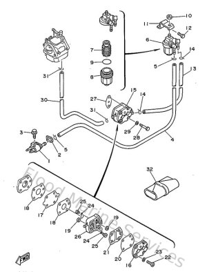 Diagram for Fuel