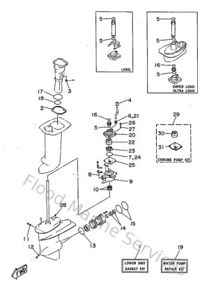 Diagram for Repair Kit 2
