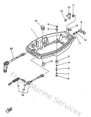 Diagram for Bottom Cowling