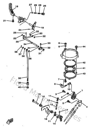 Diagram for Controller 1