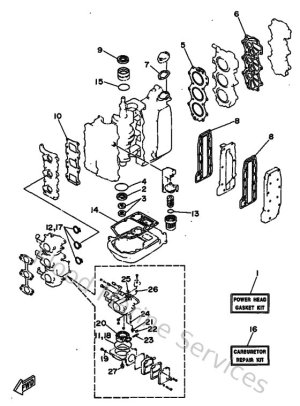 Diagram for Kits De Reparation 1