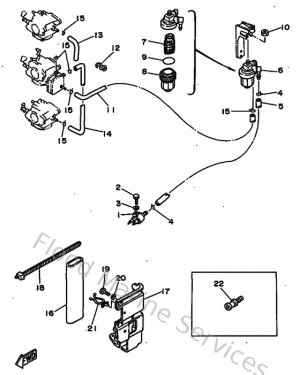 Diagram for Fuel
