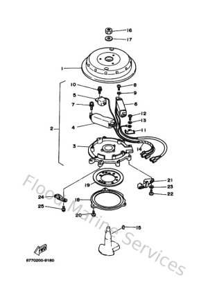 Diagram for Generator