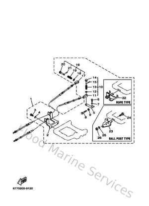 Diagram for Remo Con Attachment