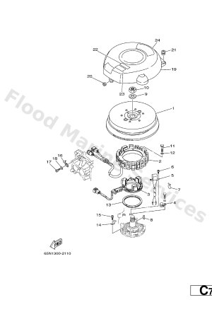 Diagram for GENERATOR