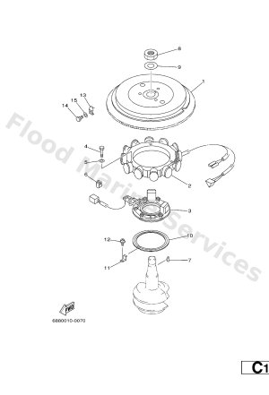 Diagram for GENERATOR