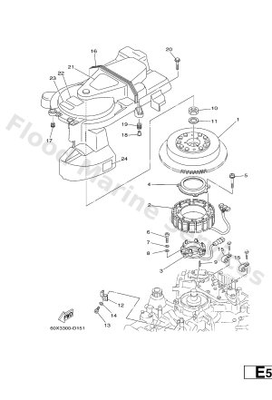 Diagram for GENERATOR