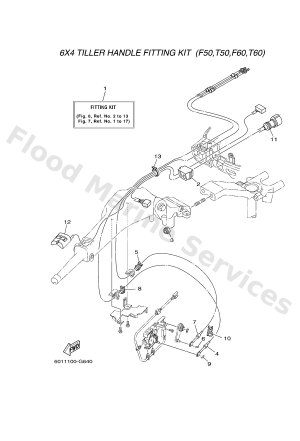 Diagram for FITTING KIT 3