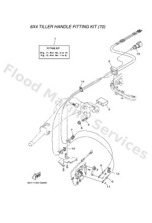 Diagram for FITTING KIT 6