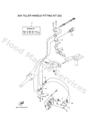 Diagram for FITTING KIT 7