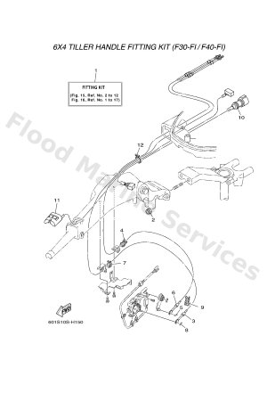 Diagram for FITTING KIT 8