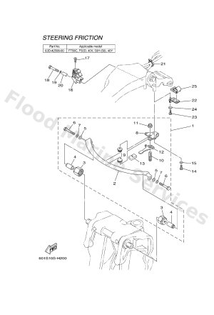 Diagram for STEERING FRICTION 10