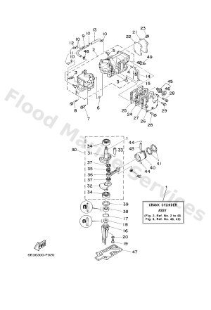 Diagram for CYLINDER & CRANKCASE