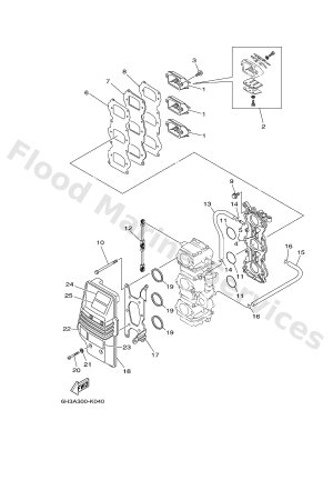 Diagram for INTAKE